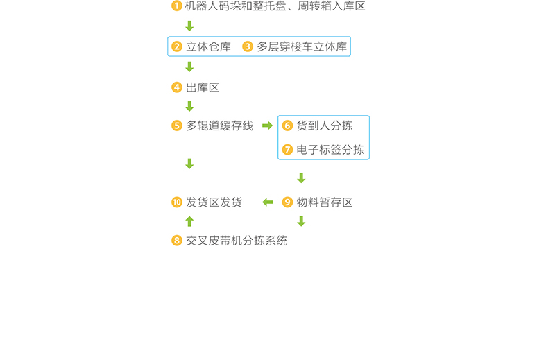 2017-迦南企業(yè)畫冊(cè)-最終修改版轉(zhuǎn)曲(16K).jpg